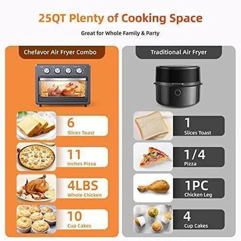 Angeleno Air Fryer & Baking Oven - 25 Liter - Adnan Electronics